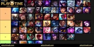 best champions for solo queue in lol