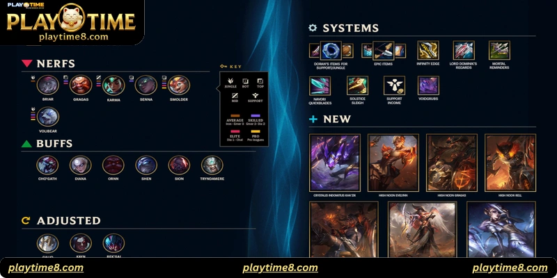 Effective Strategies for Solo Queue Success