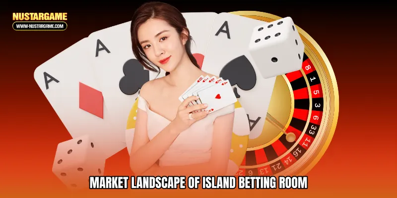 Market Landscape of Island betting room