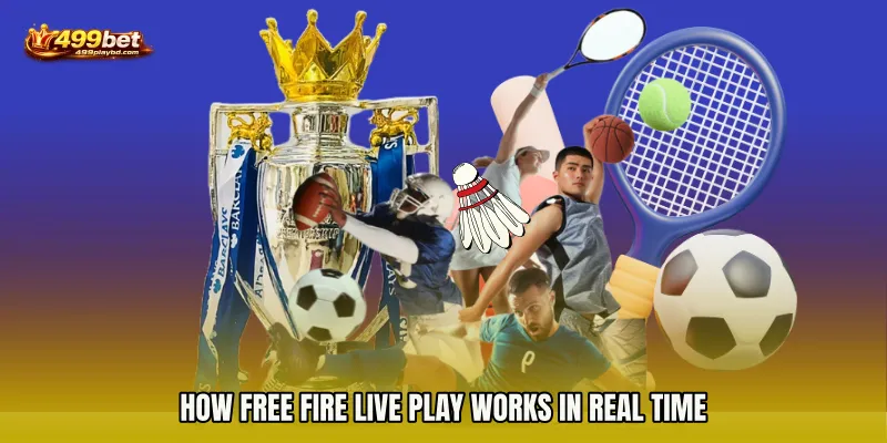How Free Fire live play Works in Real Time